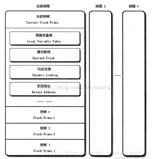 这里写图片描述