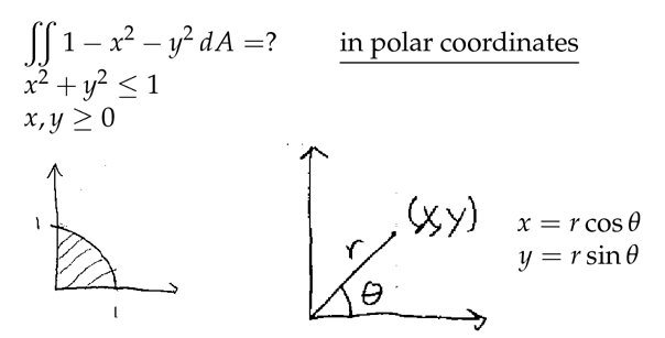 Double Integrals in Polar Coordinates