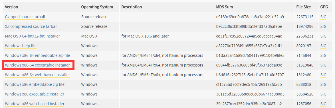 F 83 0. Gzipped source tarball что это. Технический файл o .sum. Source tarball. Md5sum on Windows.