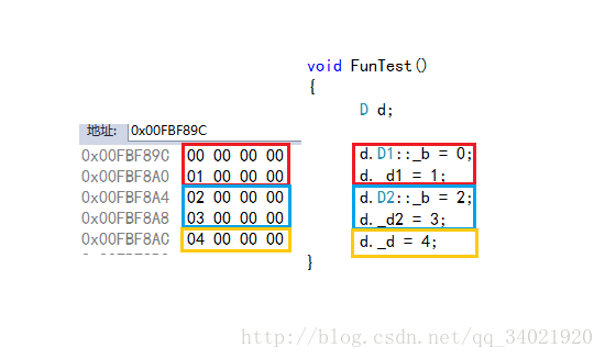 这里写图片描述