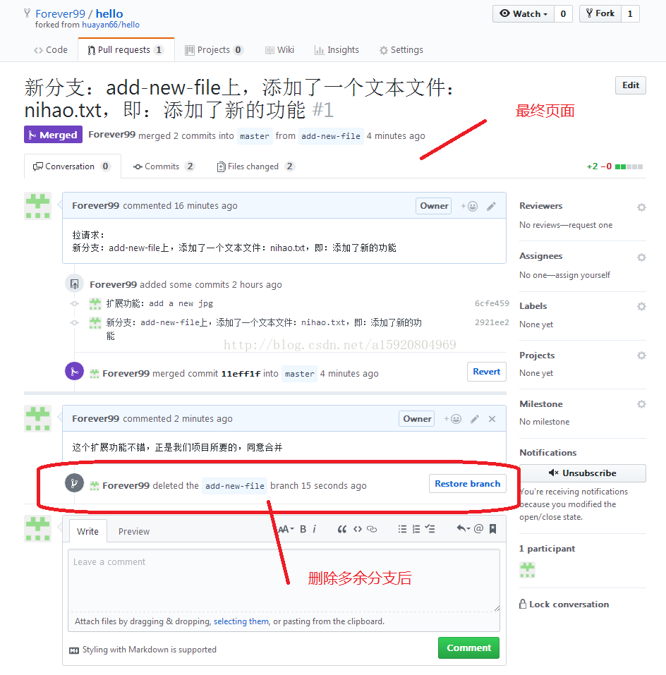 【转】GitHub客户端操作3--pull Request（拉请求）