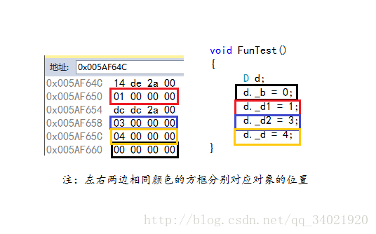 这里写图片描述