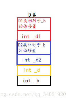 这里写图片描述