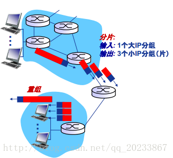 這裡寫圖片描述