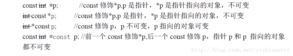 const修饰指针变量.png