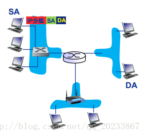 这里写图片描述