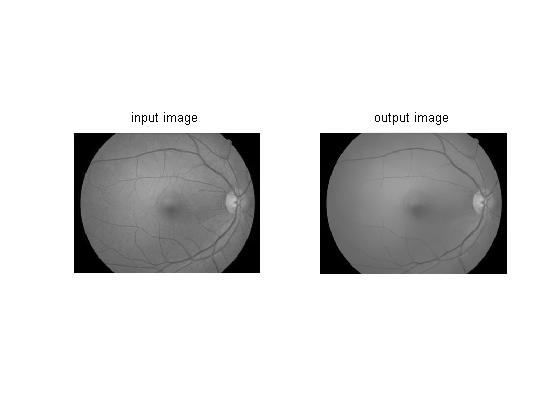 Bilateral Filters（双边滤波算法）原理及实现