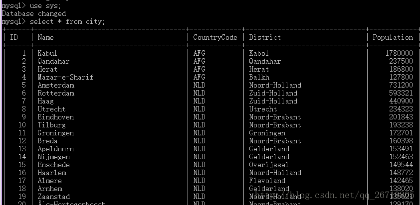 mysql 命令行导入sql文件