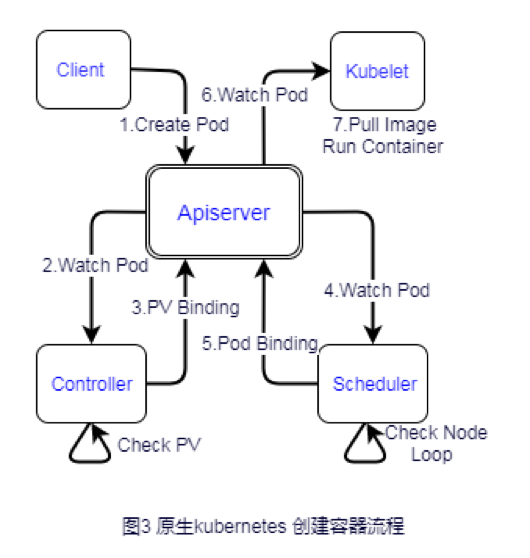 圖片描述