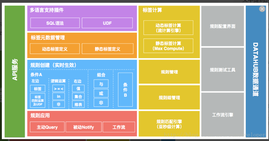 这里写图片描述