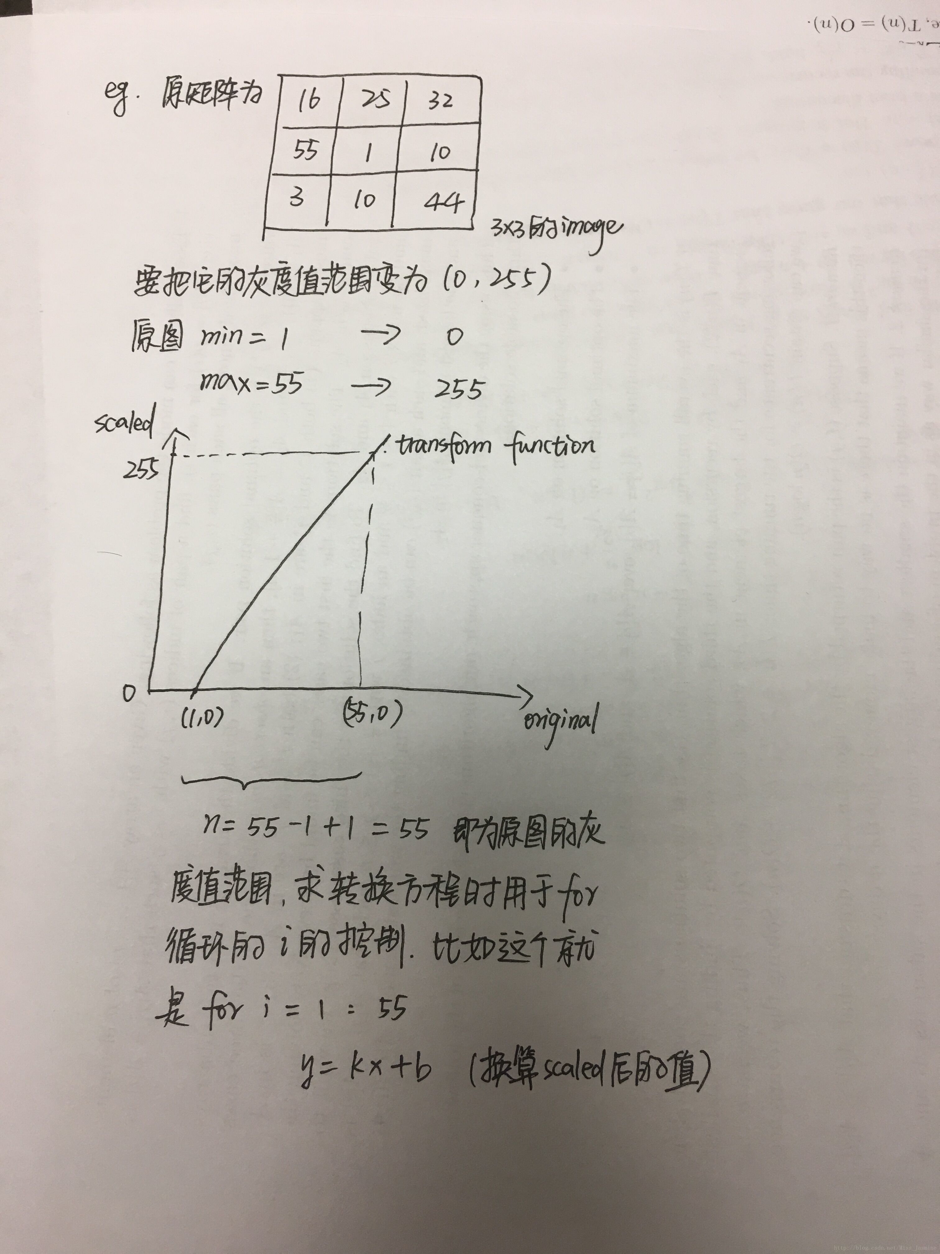 這裡寫圖片描述