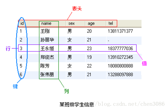 這裡寫圖片描述