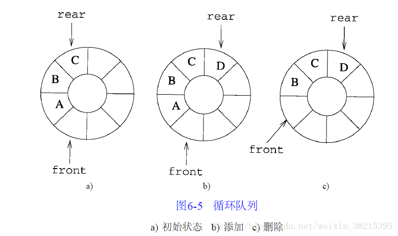 这里写图片描述