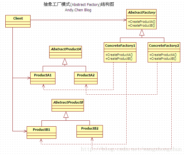 这里写图片描述