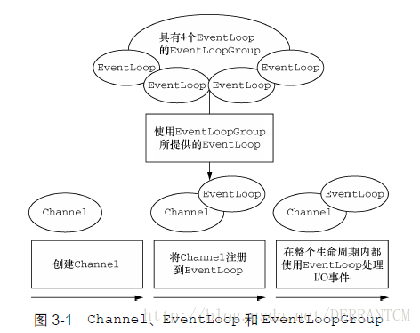 这里写图片描述