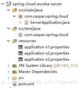 Spring Cloud Eureka Server 项目结构