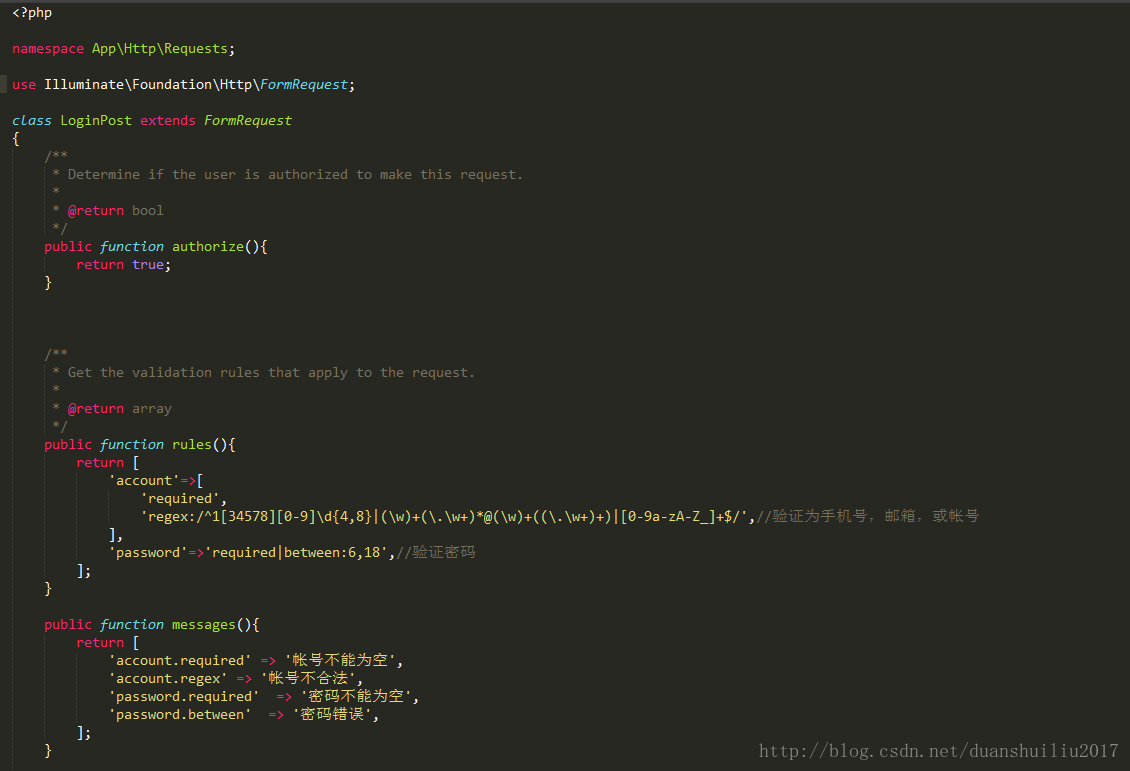 Laravel 5 5 Formrequest 自定义错误消息 示例代码 136 La