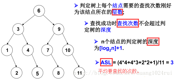 這裡寫圖片描述