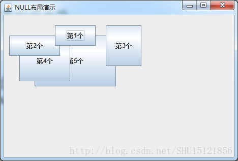 【Java学习笔记】44：JFrame布局管理