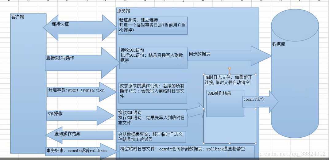 這裡寫圖片描述