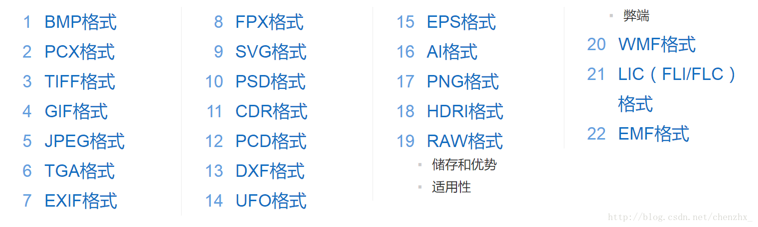 图片格式