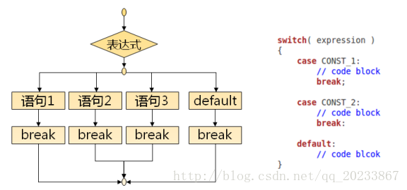 这里写图片描述