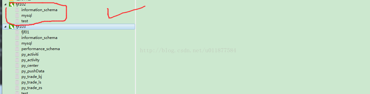 mysql远程连接（navicat连接 10038，1045错误）