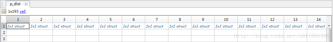 关于Matlab下的cell元胞与struct结构体