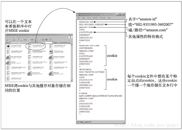 这里写图片描述