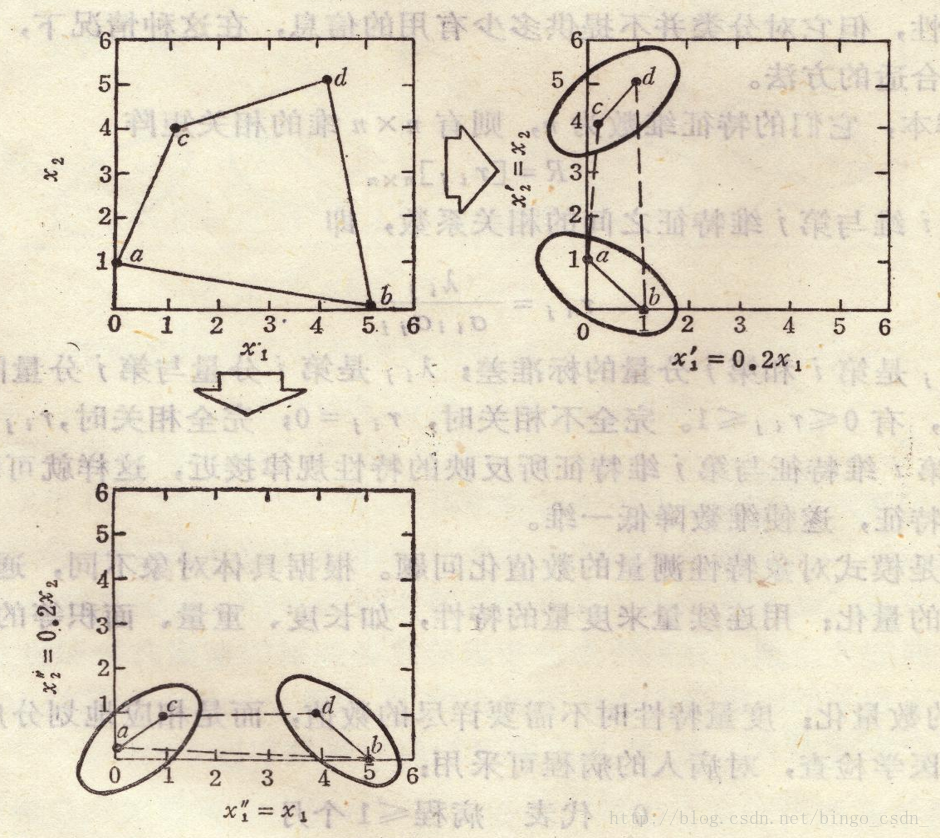 这里写图片描述