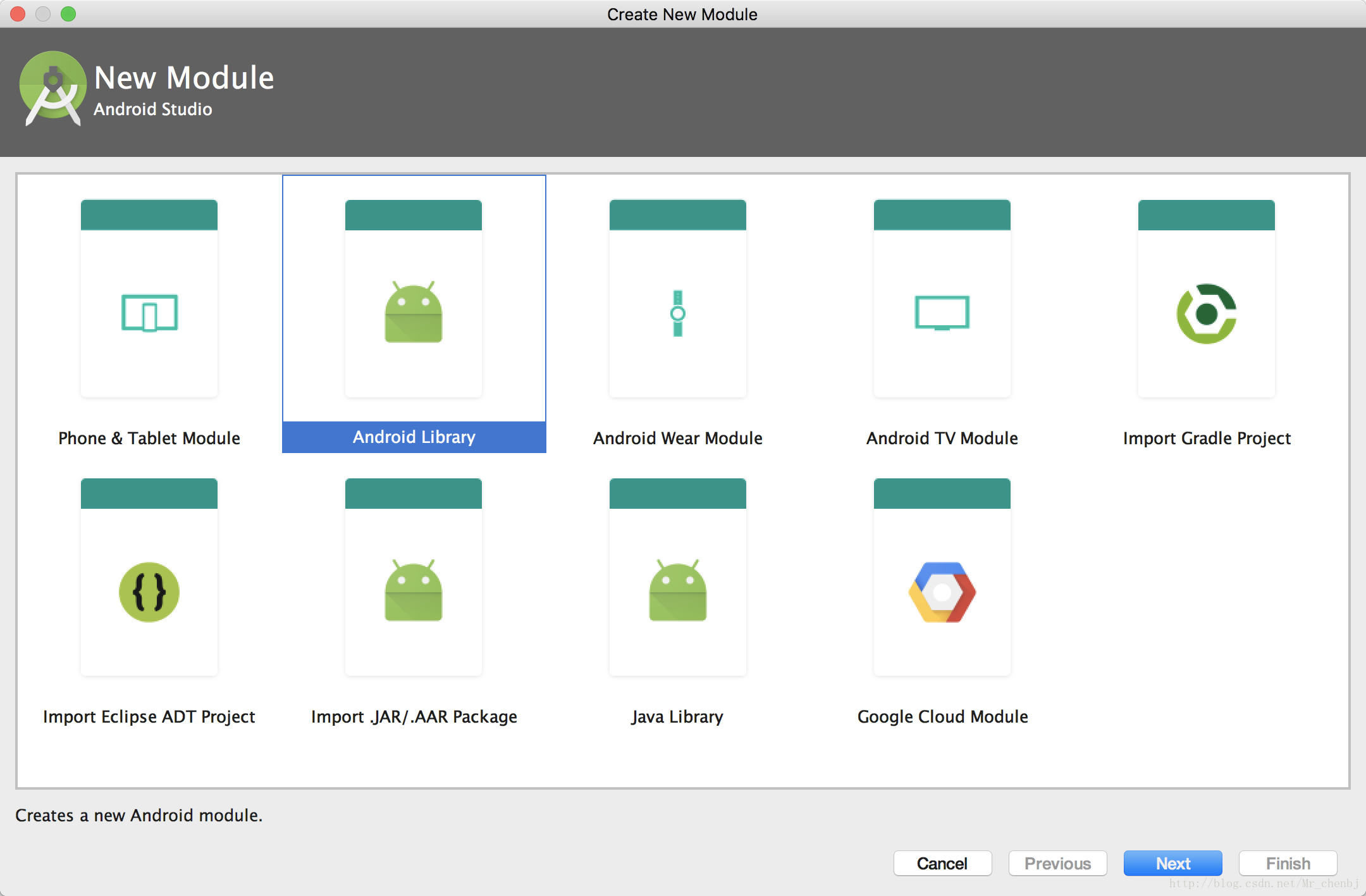 Android studio library. Библиотеки Android разработка. Android Module. Библиотека для get Android Studio. Android lib.