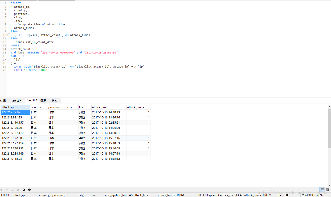 [mysql]SQL语句性能优化--Group by中执行慢性能差的原因调查与处理