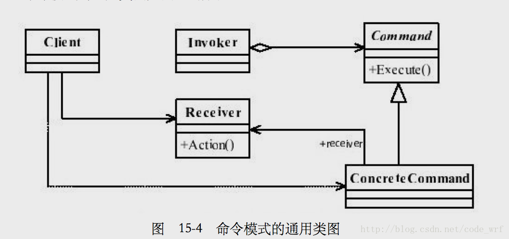 这里写图片描述