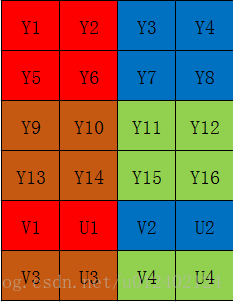 这里写图片描述