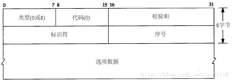 這裡寫圖片描述