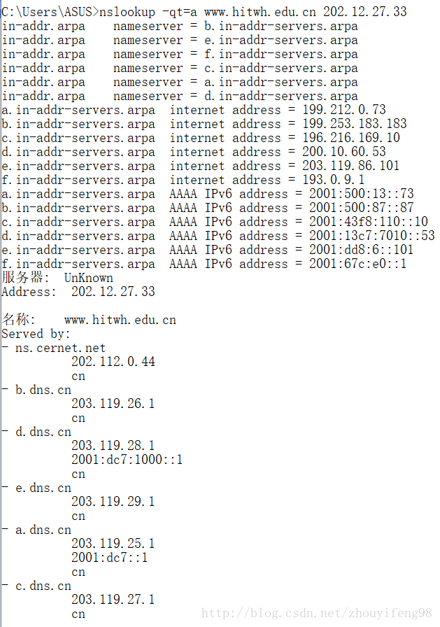 DNS1