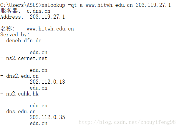 DNS2