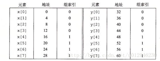 这里写图片描述