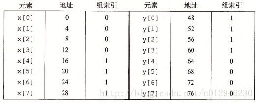 这里写图片描述