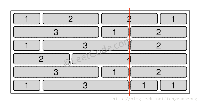 554. Brick Wall （map）