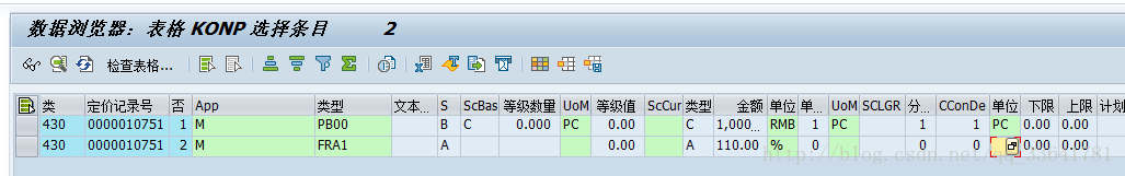 SAP-MM 价格条件详解-02条件记录的存取逻辑解析