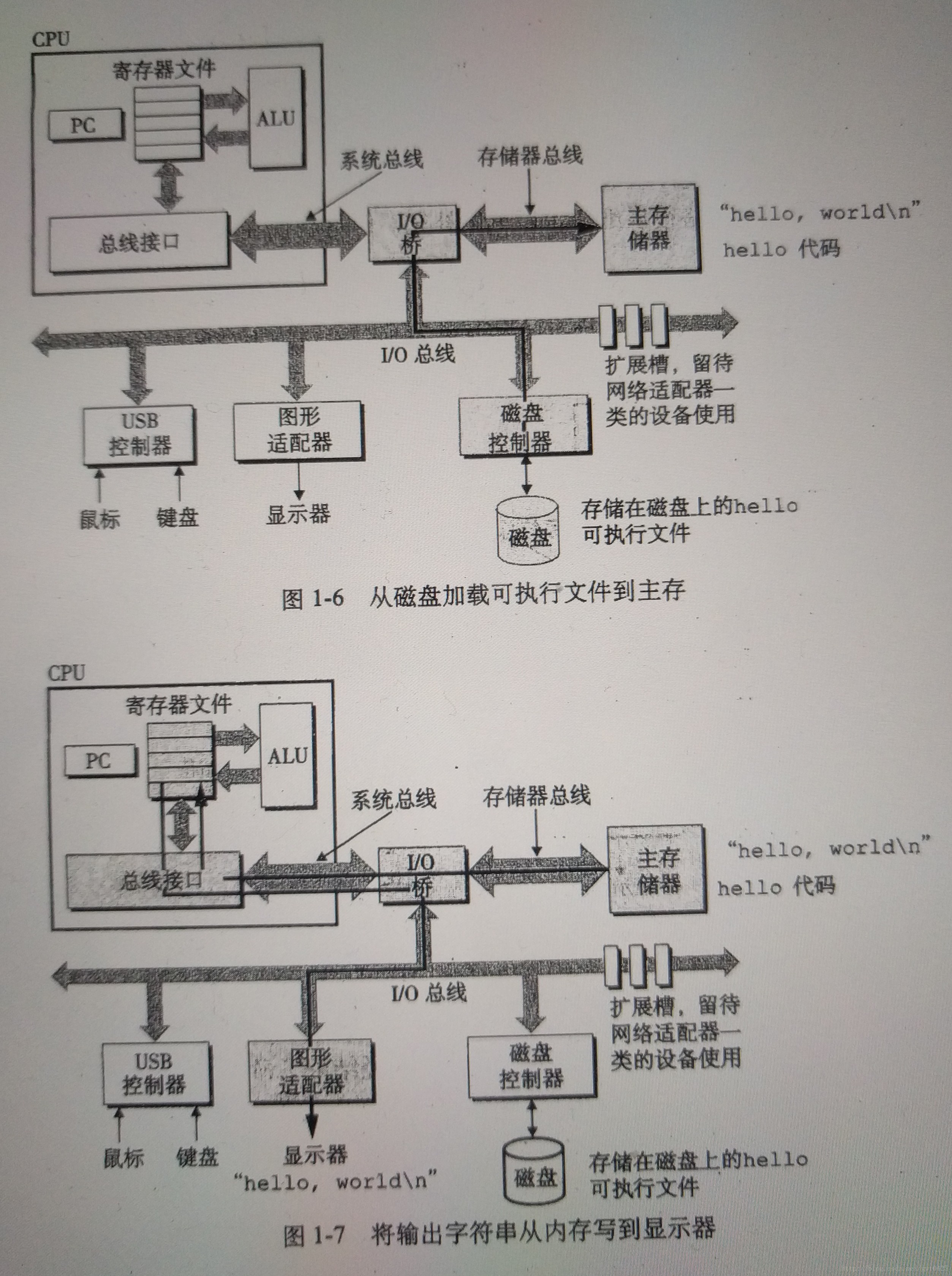 这里写图片描述