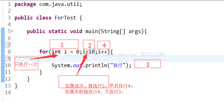 java嵌套for循环执行顺序