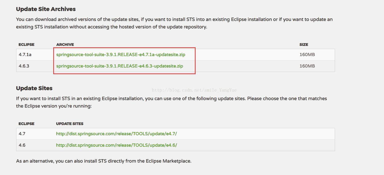 【eclipse中安装springtoolsuite】怎样在官网找到以往springsourcetoolsuite版本_spring