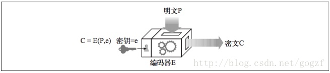 这里写图片描述