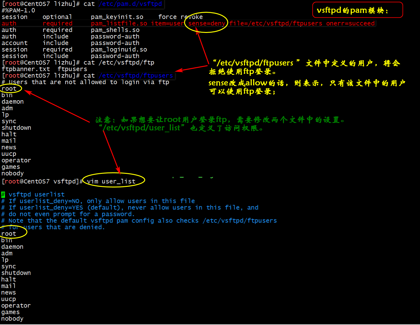 ftpd服务常见配置总结（/etc/vsftpd/vsftpd.conf）