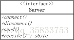 Server接口