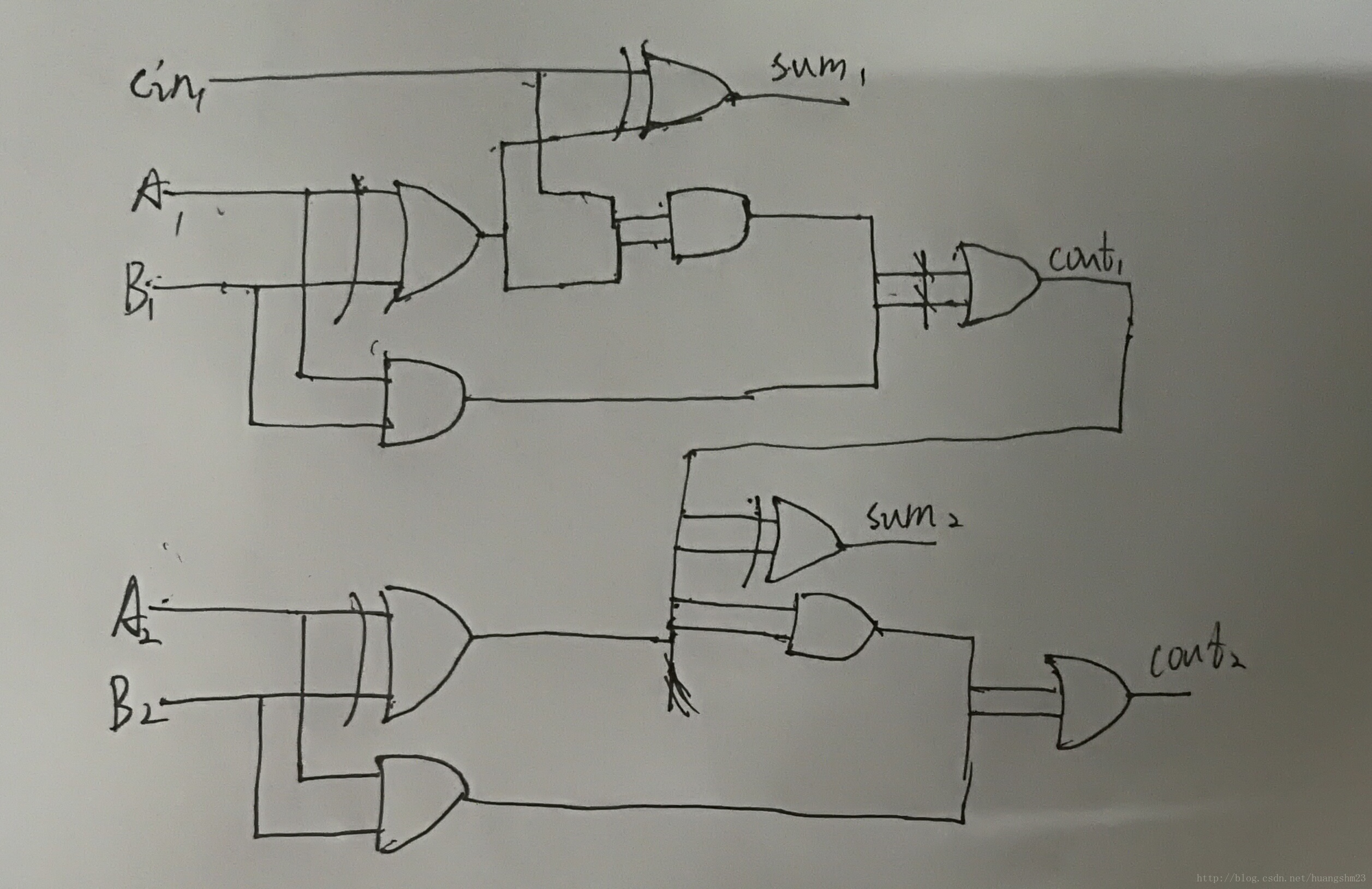 这里写图片描述