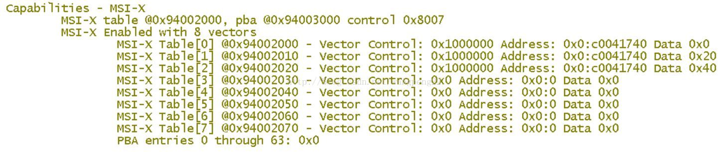 msi-x vector table æˆ‘çš„ä¸“æ  X   CSDNåšå®¢ æµ…è°ˆNVMeä¸ŽMSI