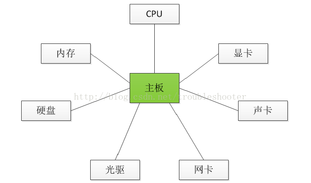 JavaScript全面指南(三)